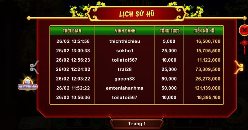 Bí kíp Nổ Hũ Xin Xăm tại King88 2025 – Chơi là trúng, Jackpot cực khủng 2 Giới thiệu game Nổ Hũ Xin Xăm
