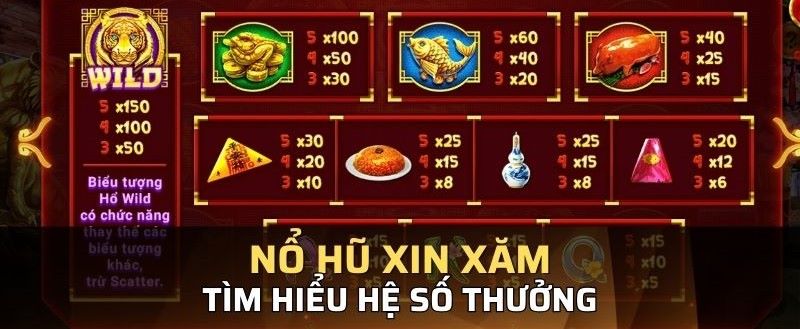 Bí kíp Nổ Hũ Xin Xăm tại King88 2025 – Chơi là trúng, Jackpot cực khủng 6 Cách tính giá trị khi nổ hũ