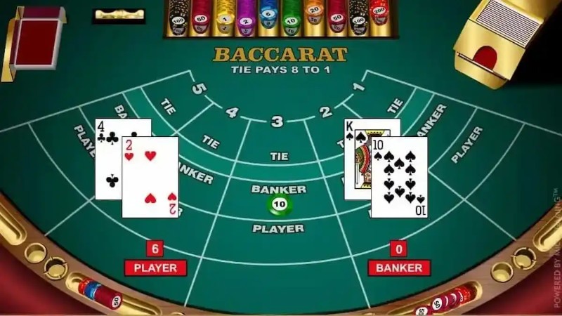 Baccarat King88 – Trải nghiệm thử vận may không giới hạn 2 Baccarat