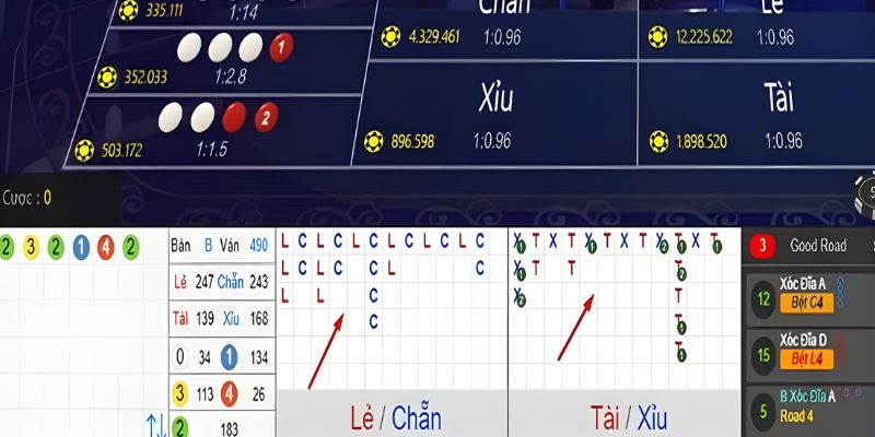 Cách chơi xóc đĩa 2025 - Nhận biết chu kỳ và đặt cược thông minh 3 Cách nhận biết chu kỳ chẵn lẻ trong xóc đĩa